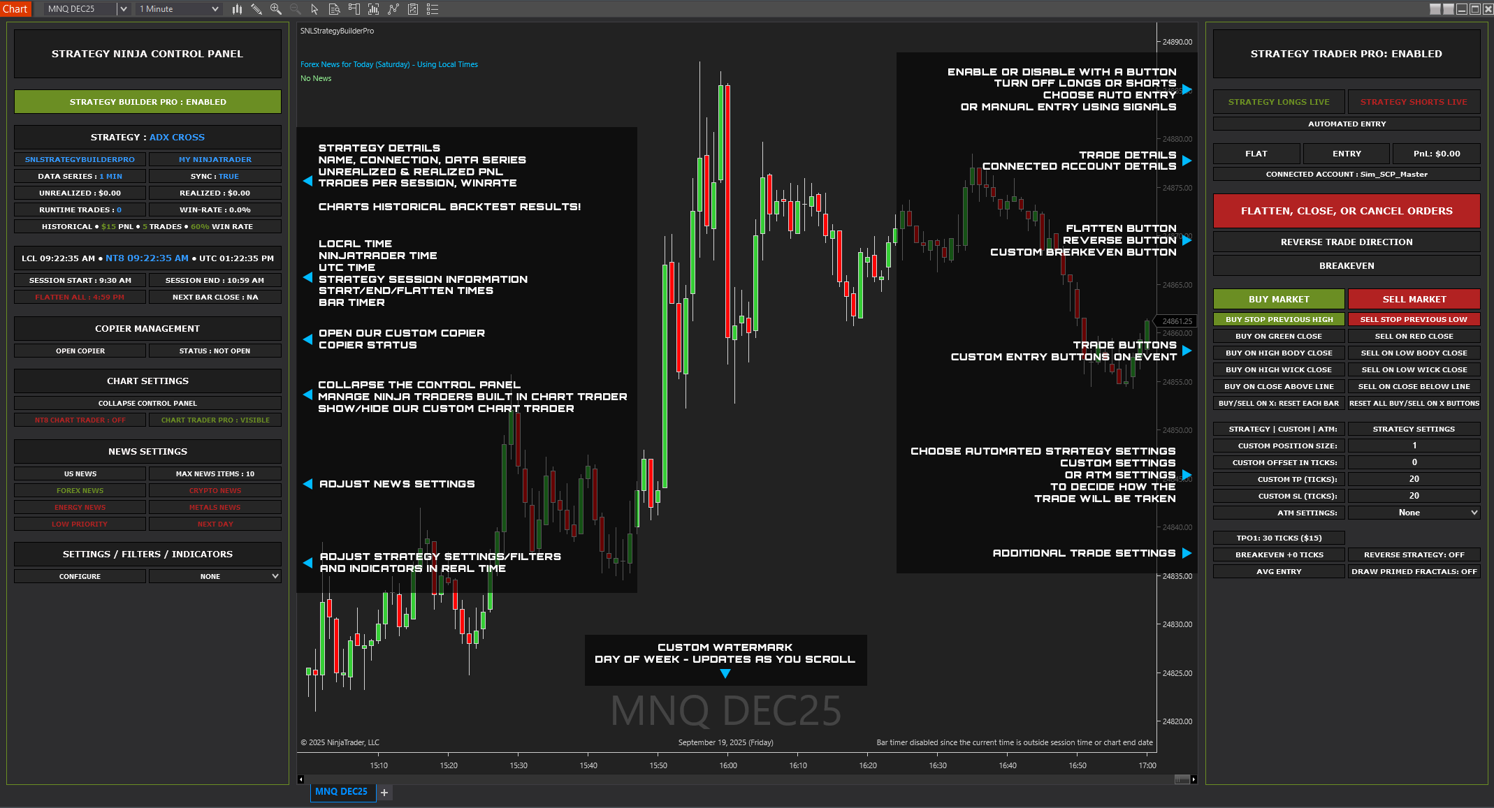 Professional-Grade Charts